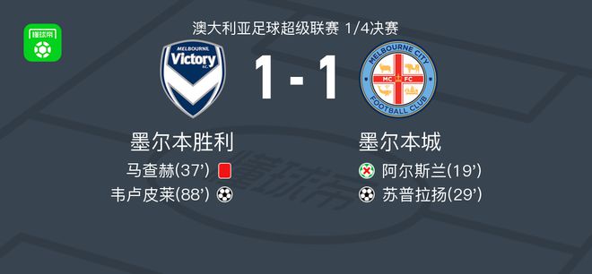 式的实战训