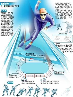 被推翻